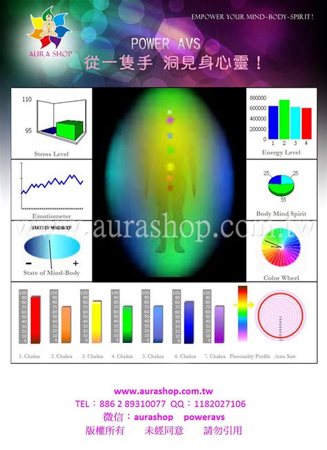 氣場顏色綠色